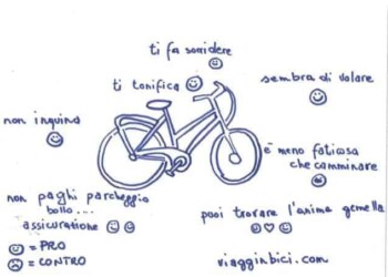 viagginbici