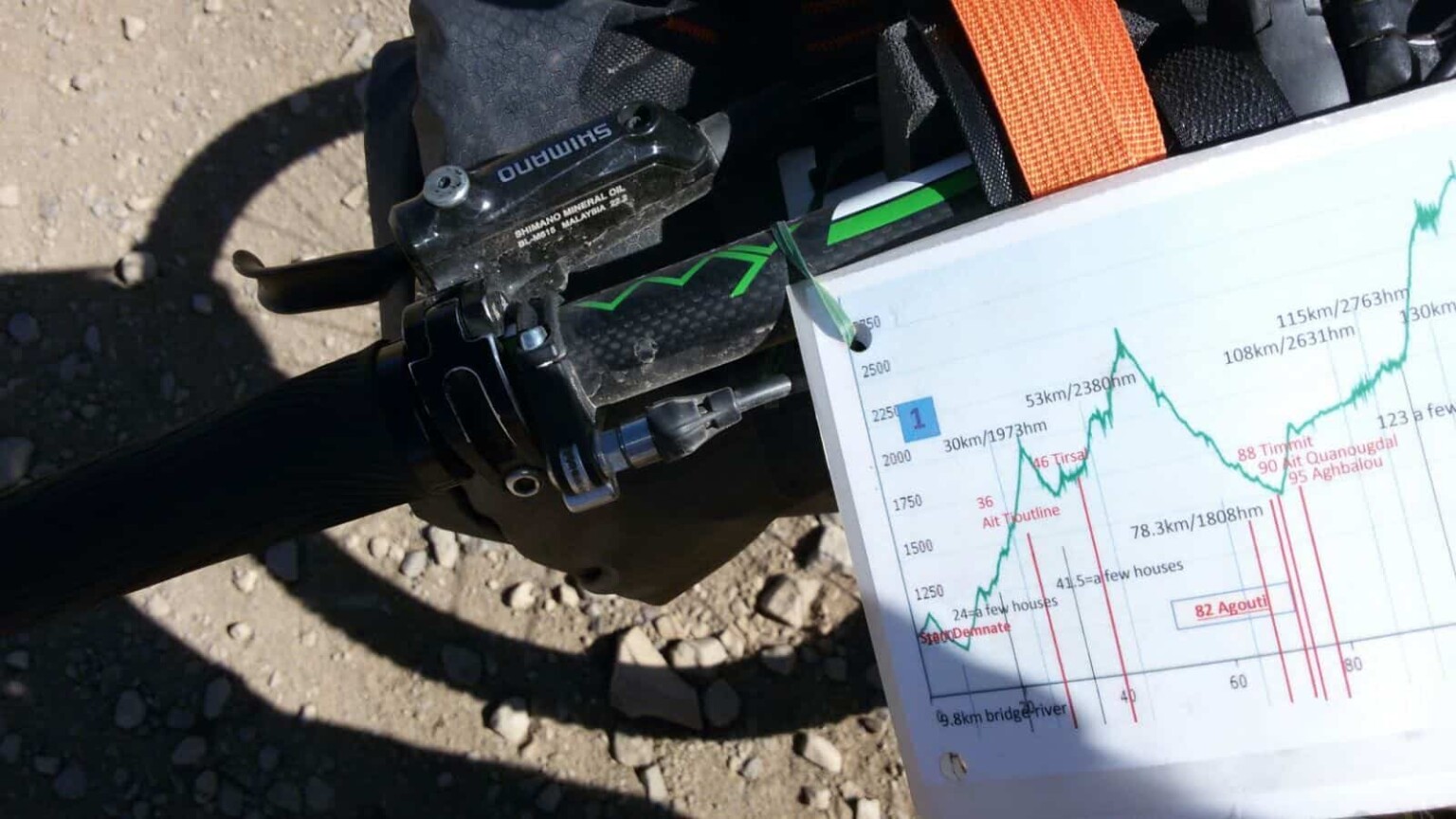 bicicletta storia la pedalata quanti metri sono