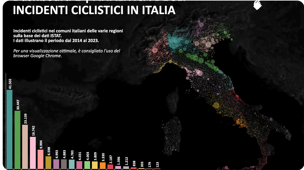 Atlante italiano dei morti (e dei feriti gravi) in bicicletta
