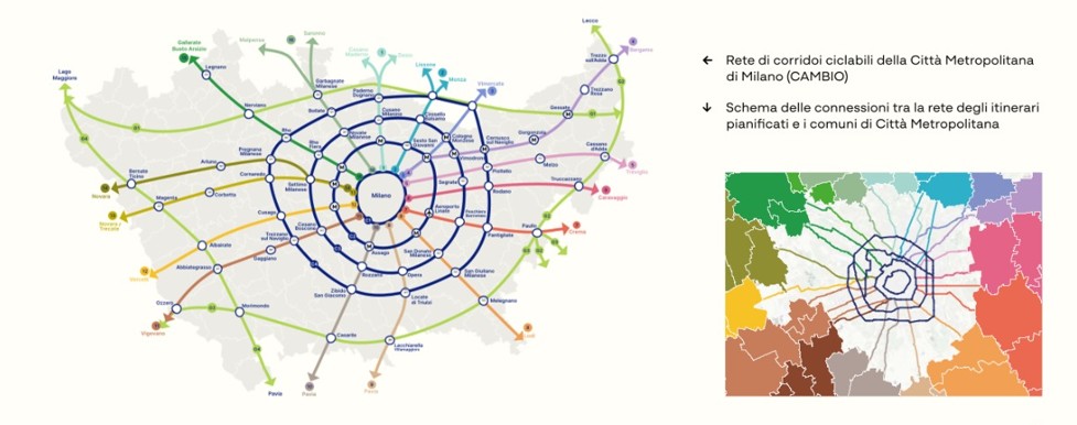 Bicipolitana di Milano